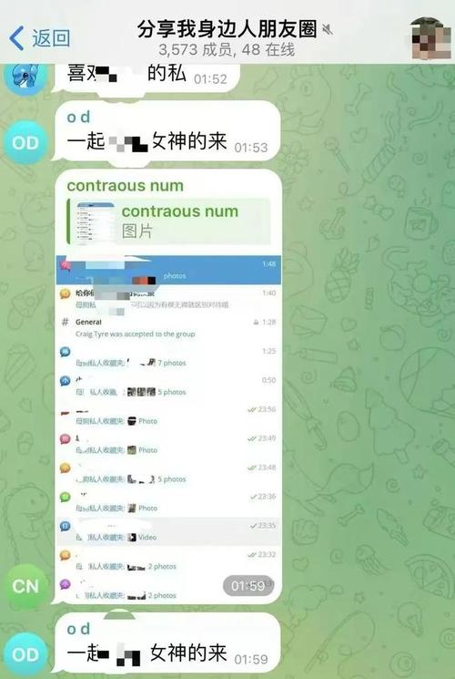 关于telegeram电报资源群最新的信息