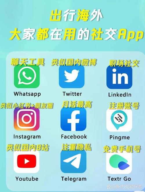 电报telegraph官网入口,wwwtelegeramcom