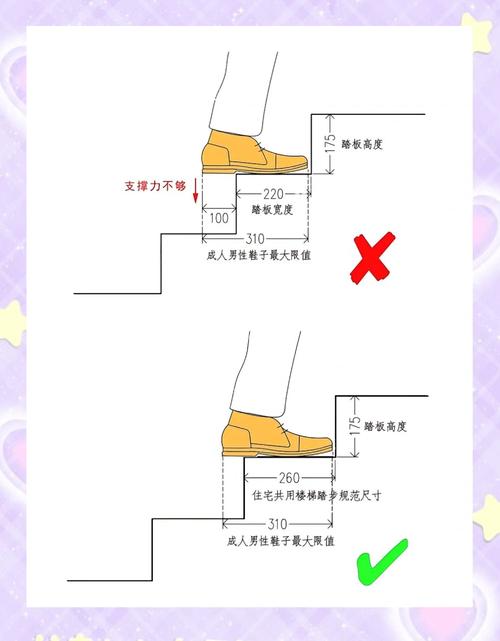 梯子与地面的夹角应在多少度左右,梯子与地面之间的角度以多少度为宜