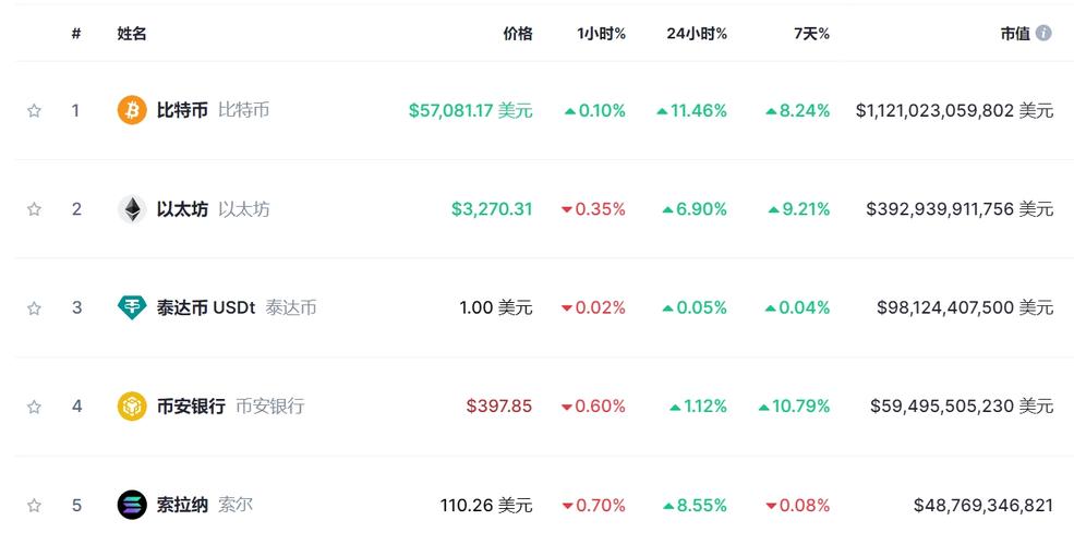 比特币价格实时,比特币价格实时行情交易时间