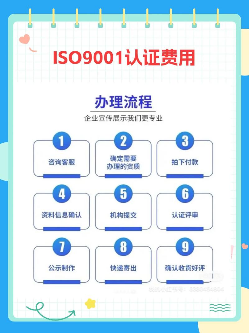 iso认证,iso认证费用一般是多少