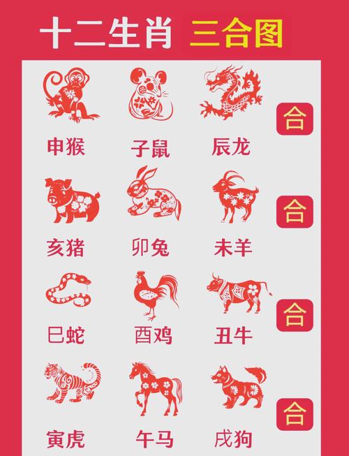 “你追我赶，消弭业报。开山劈地成六道”打一准确动物生肖的简单介绍