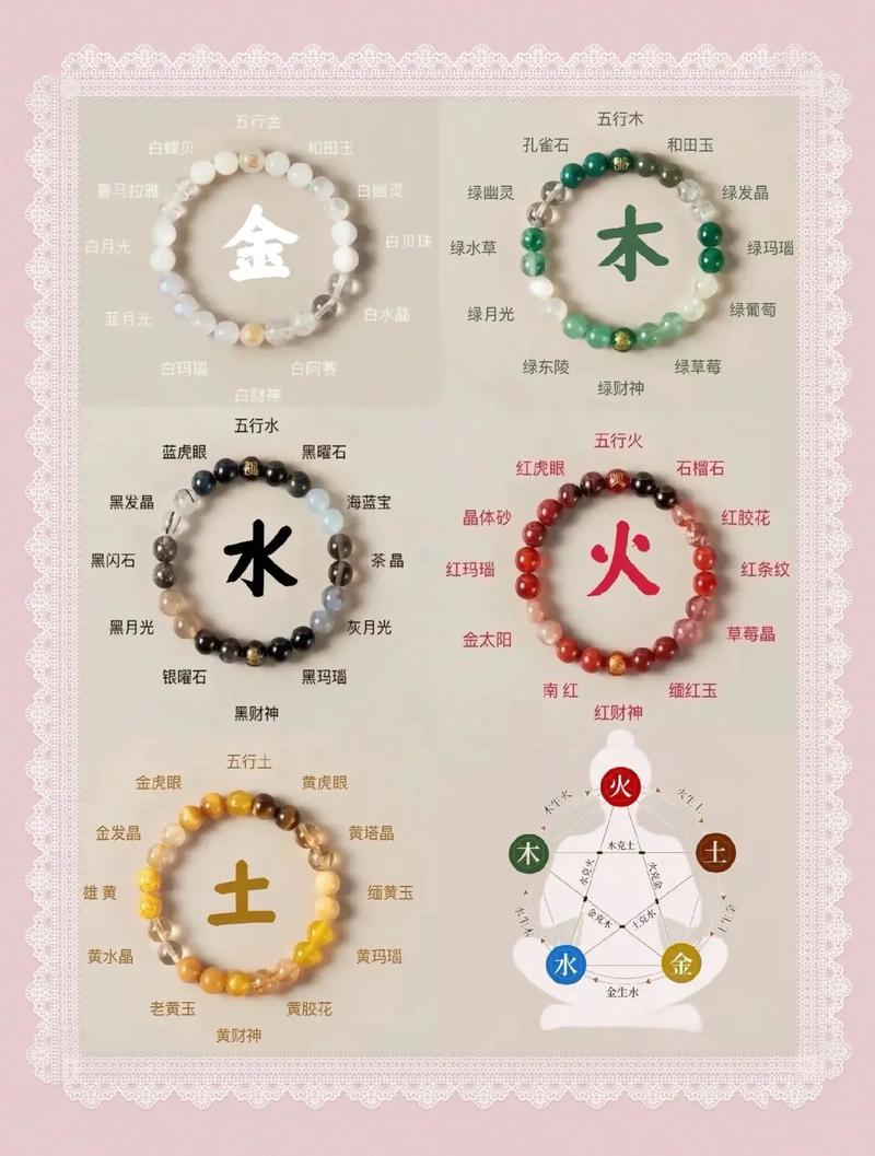 “木能生火可发财，二一四六永相伴”指什么生肖的简单介绍