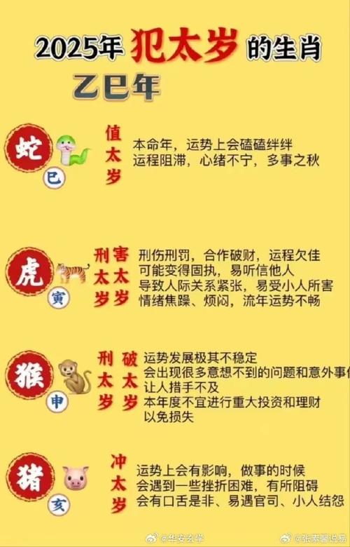 什么生肖不宜上山扫墓,2021年哪些生肖不宜扫墓