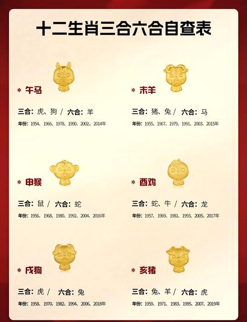 今期生肖兴土木猜一生肖最佳答案,今期生肖兴土木二六相加反比例双数是特百分百