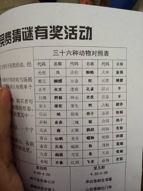 夜里林中哨兵打一生肖,夜里林中一哨兵打一动物