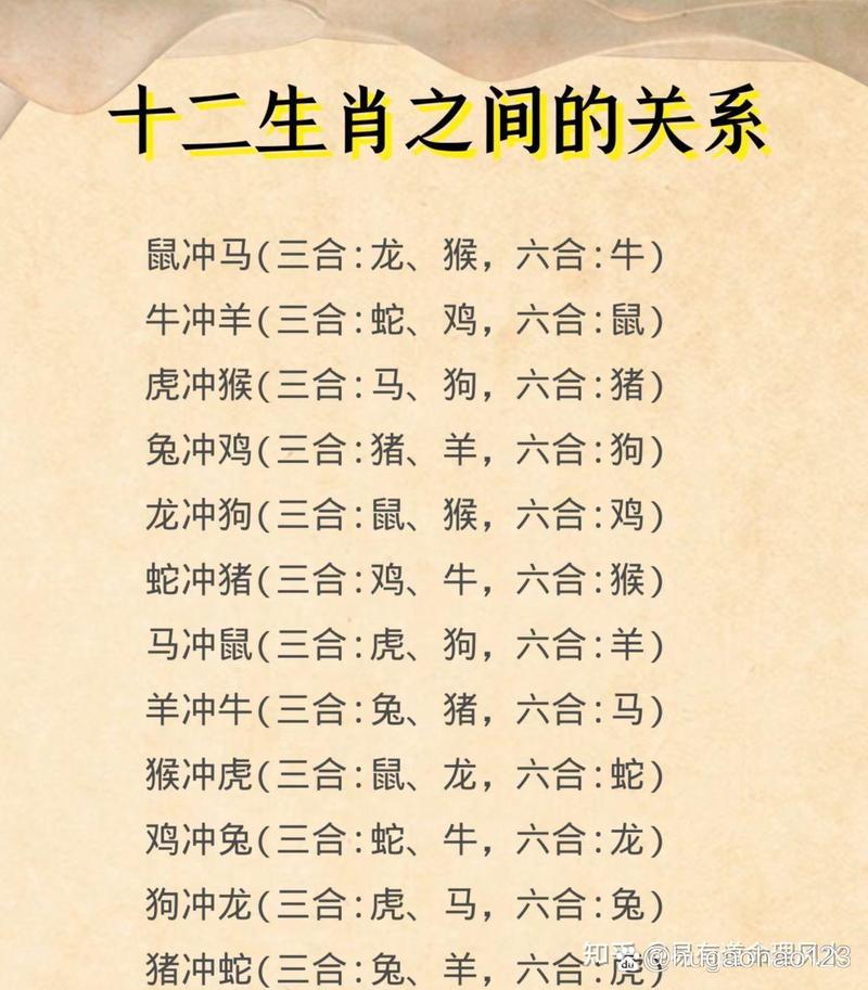 今天相冲什么生肖,今天相冲什么生肖福缘