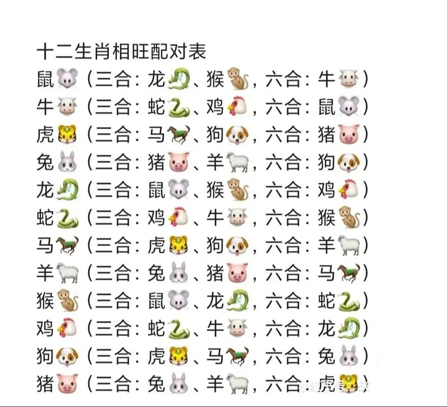 今期生肖看它出是什么意思,今期生肖看是羊是指什么生肖
