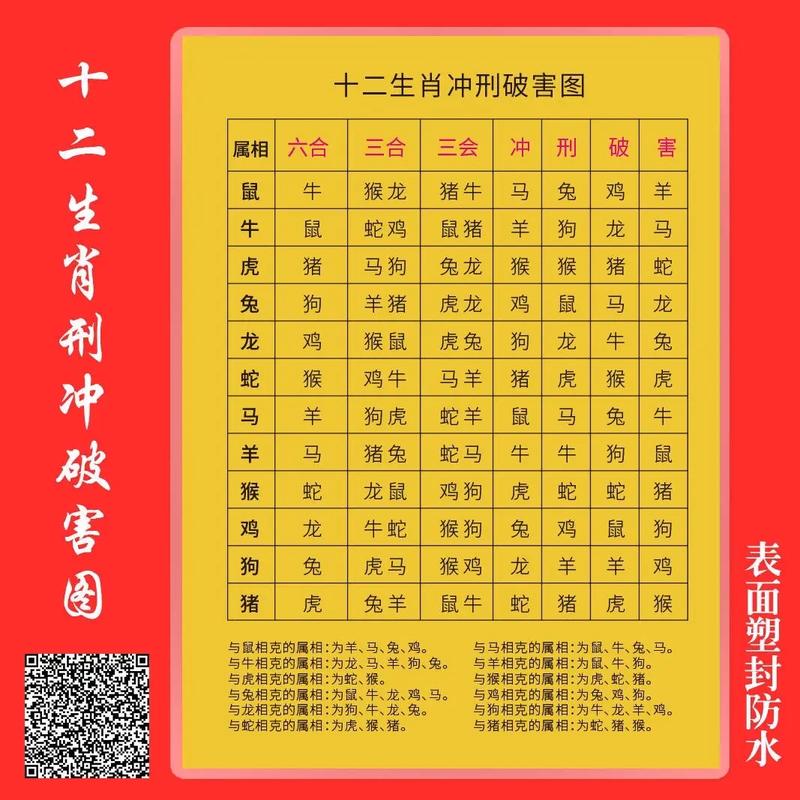 “一下二下二只飞”打一正确的生肖,一下两下三下四下五下六下七下八下九下十下打一成语