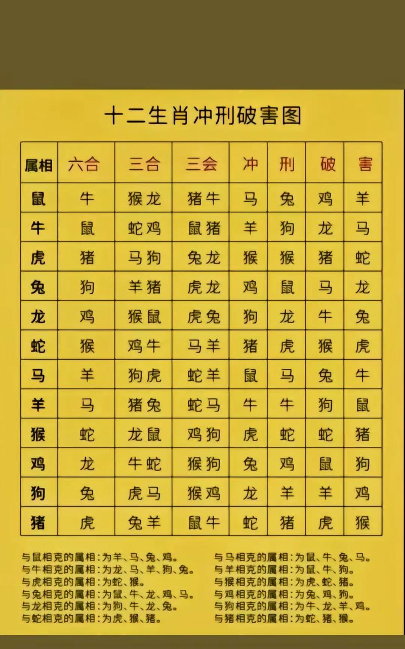 四四组合应今期最准确生肖,四四相加中本期代表什么生肖