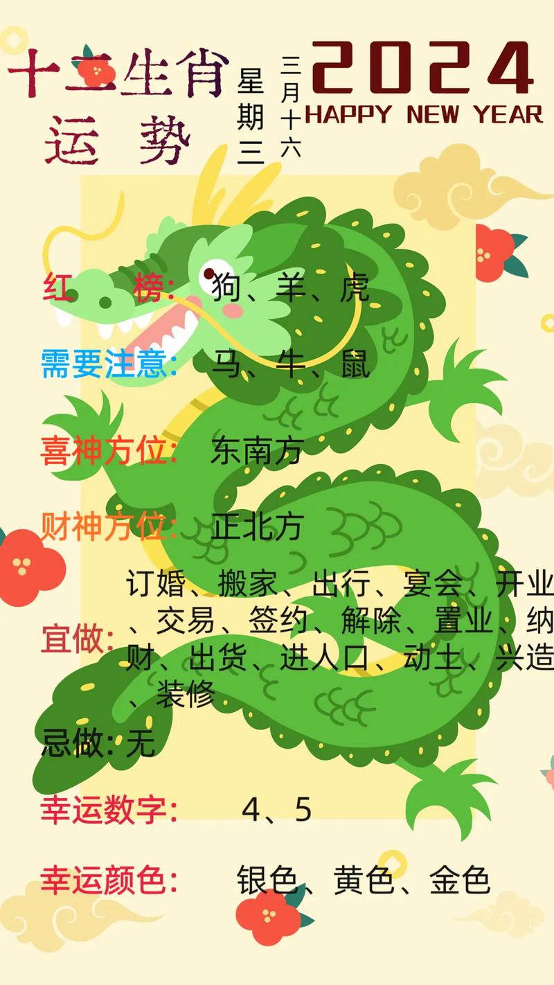今期双红波色旺一生肖,双红波色今期发,生肖今期头有角