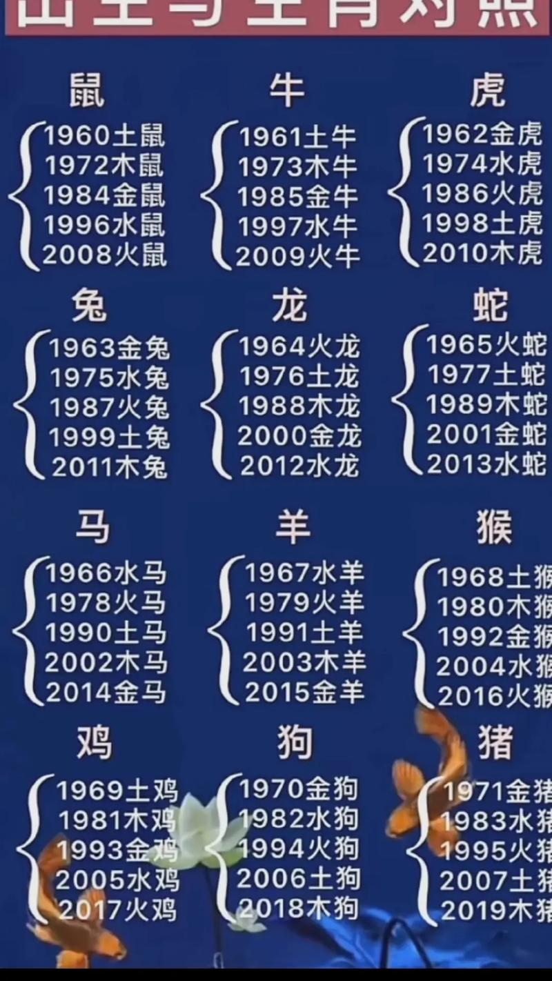 最准确打一生肖,三代英豪最准确打一生肖