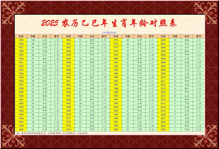 澳门49码十二生肖,澳门49码十二生肖玩法规则讲解