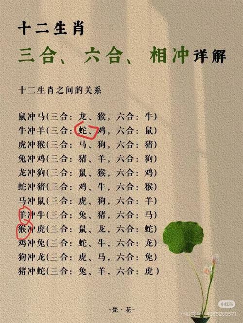 关于“蓝蓝的天空特别，牛马也来合玄机”打一生肖是什么的信息