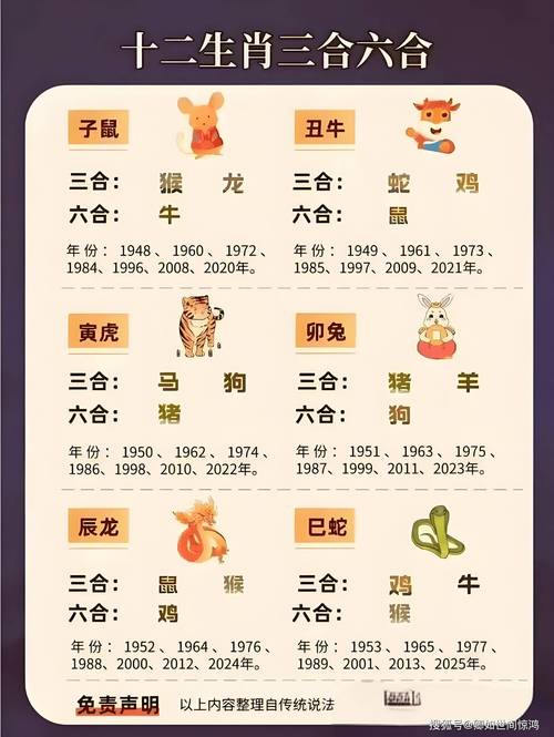 什么生肖长寿翁,长寿翁打一生肖,数字?