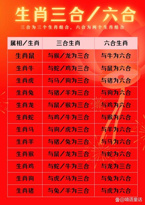 今期生肖二三来是什么动物,今期生肖二三开,冷码大家还需防