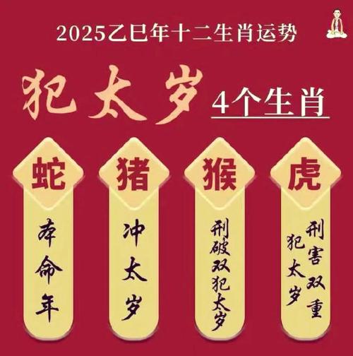今期生肖最威风打一个生肖,今期生肖最威风指的是哪一项