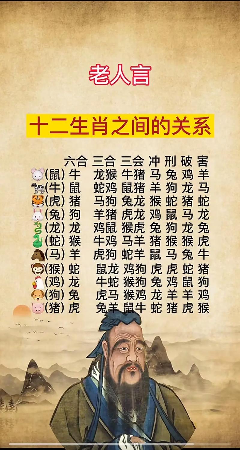“威名四方”指什么生肖,威名四方指什么生肖的动物
