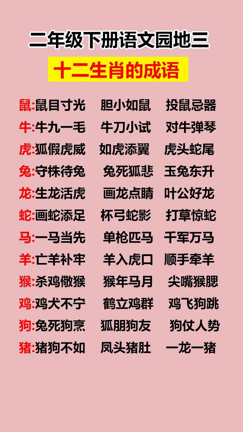 什么生肖动物一战成名,十二生肖一举成名的动物