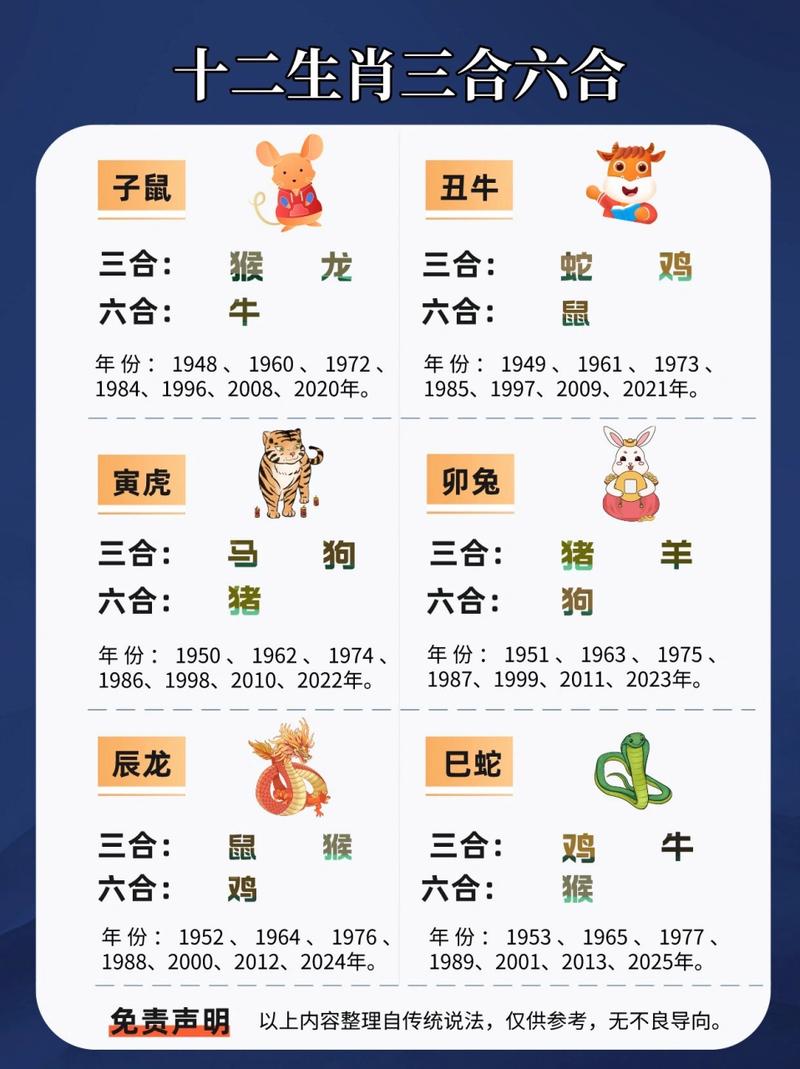 今期生肖指的是哪个生肖,今期生肖最简单代表什么数字