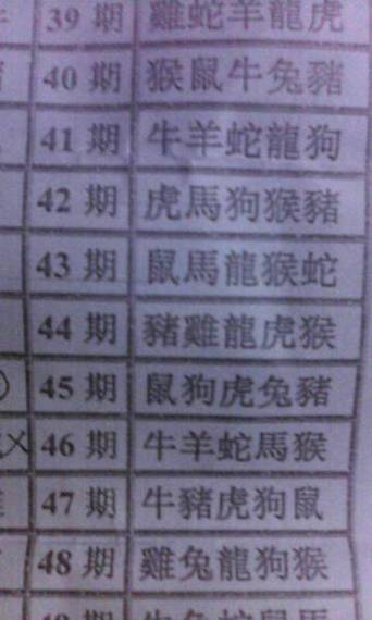 今期生肖出东方打一生肖,今期生肖出英雄指什么动物