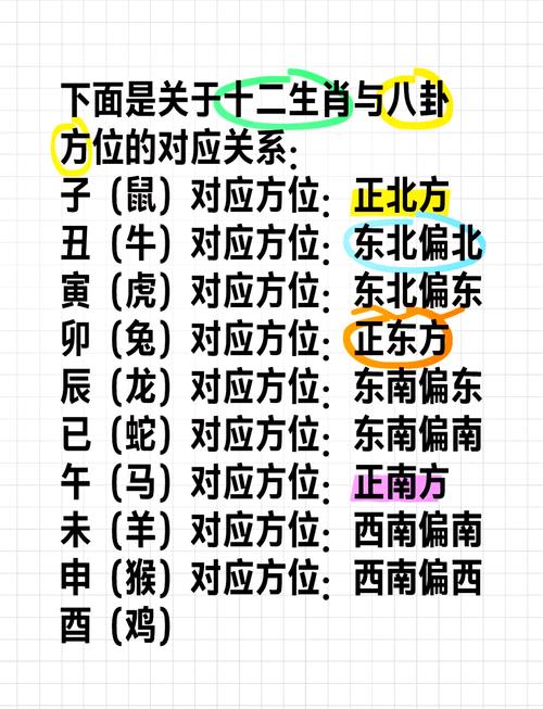 “远亲近邻”是代表哪个生肖的简单介绍