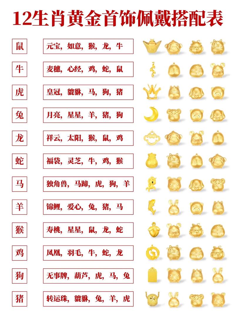 今期生肖发大财打一动物,今期生肖发金光是什么意思
