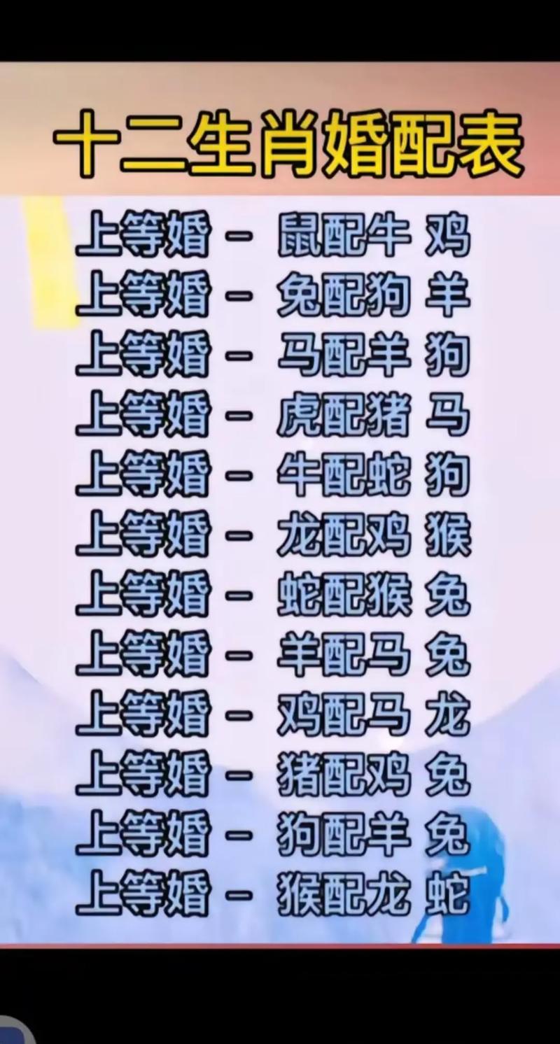 今期生肖明事理,猜个生肖,今期生肖最出名是什么生肖?