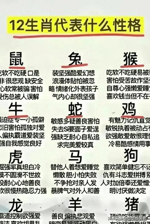 今期生肖出英雄指什么生肖,今期生肖出英雄指什么生肖和动物