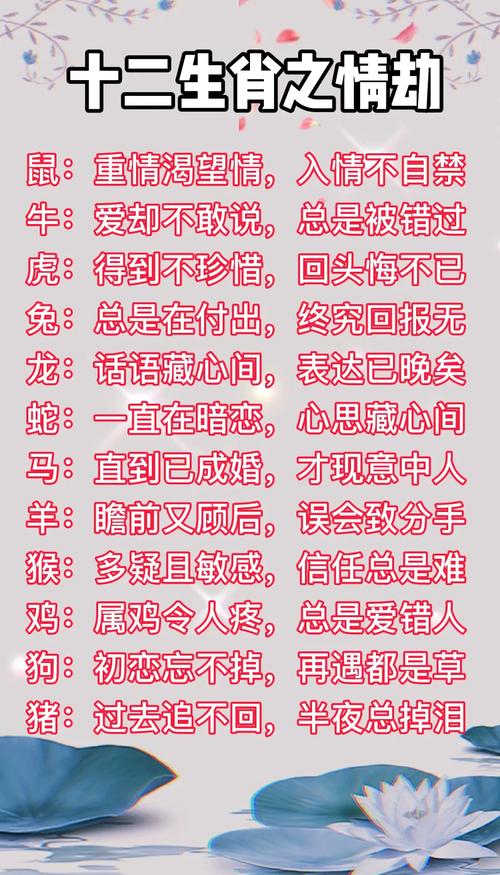 包含“贫者愈贫，富者愈富，资源错配人生苦”打一准确动物生肖的词条