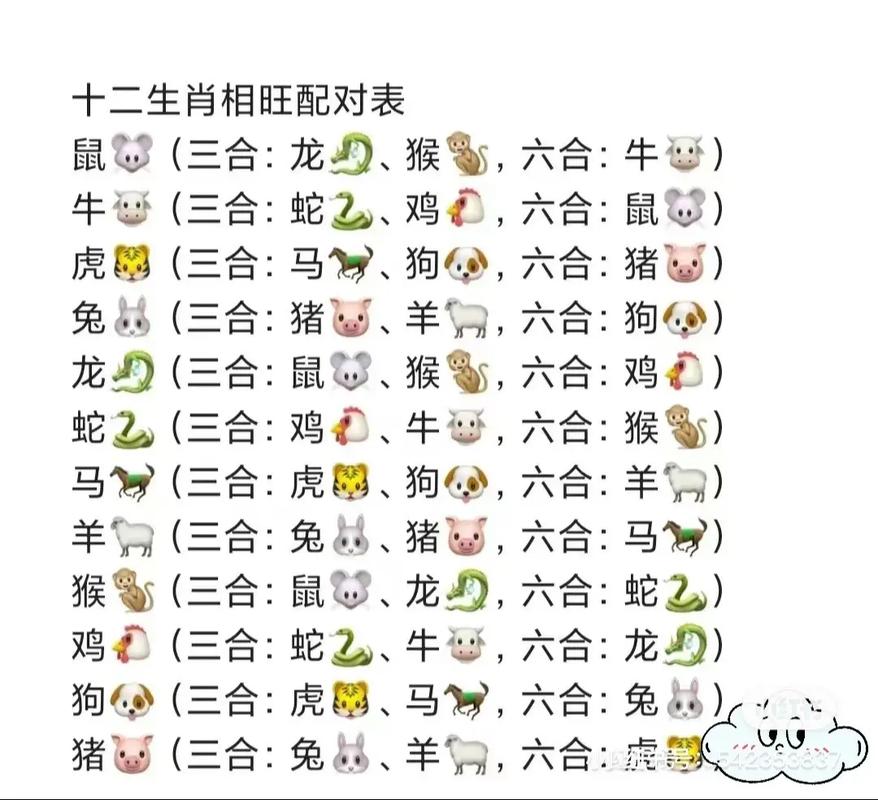 今期生肖要分清是什么生肖呢,今期生肖要分清是什么生肖呢图片