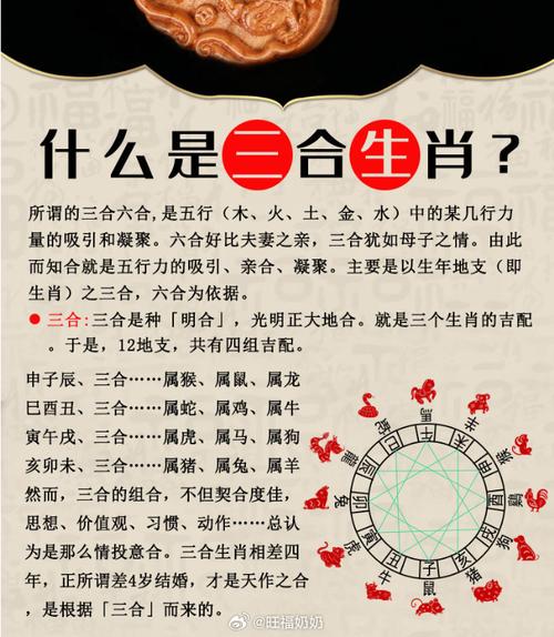 三合今期好合数打一数,今期三合庆其昌是什么生肖