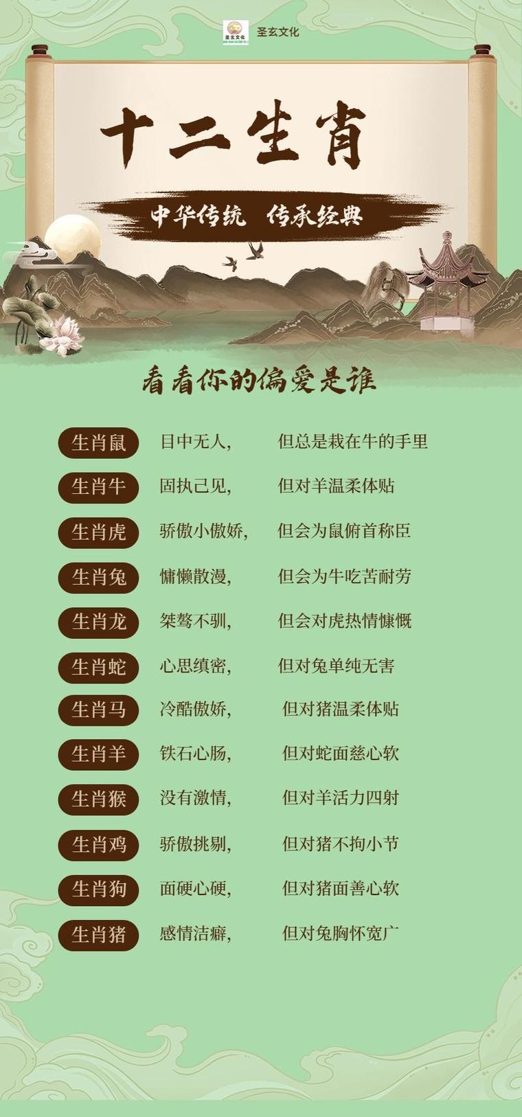 今期生肖找金福解动物,今期生肖找金福本期尾数有玄机