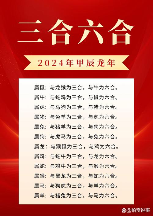 今期特肖女人心解什么生肖,今期特肖女人心尾数强指什么生肖
