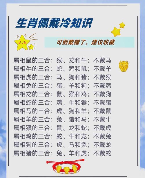 包含“蝴蝶四翅，地上八草，大小五石藏珍宝”代表什么生肖的词条