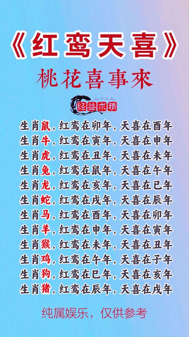 开红花是什么生肖,天上太阳开红花是什么生肖