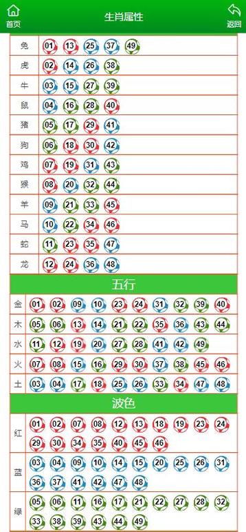今期生肖六七加猜一生肖2023,今期生肖六七加猜一生肖本期连生肖歇后语动物