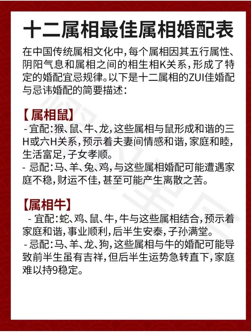 什么生肖和什么生肖最佳配,什么生肖和什么生肖最佳配婚