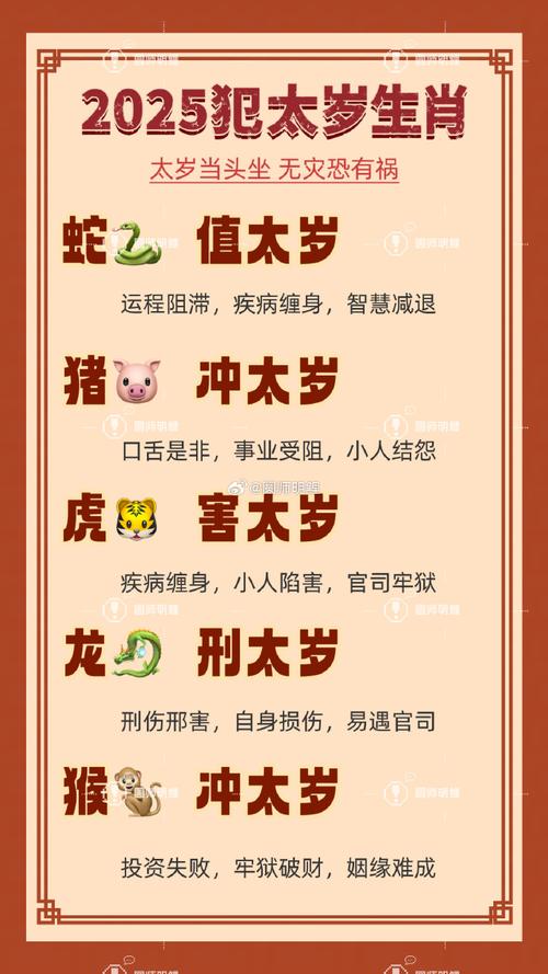 26年什么生肖犯太岁,2026年什么生肖犯太岁