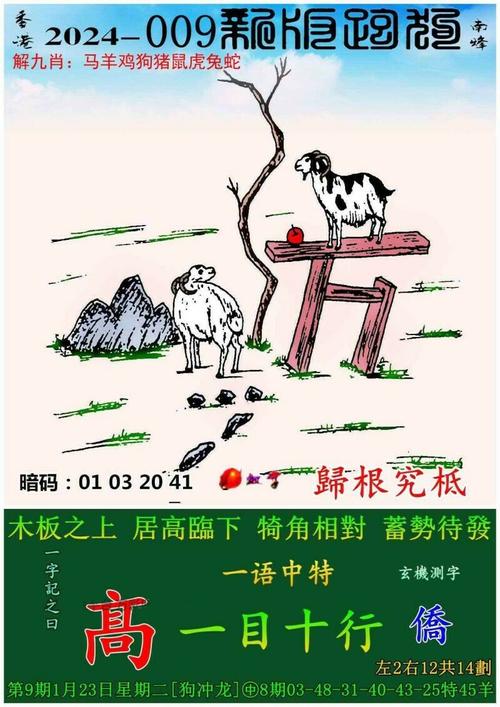 今期跑狗玄机图新版,今期跑狗玄机彩图128期