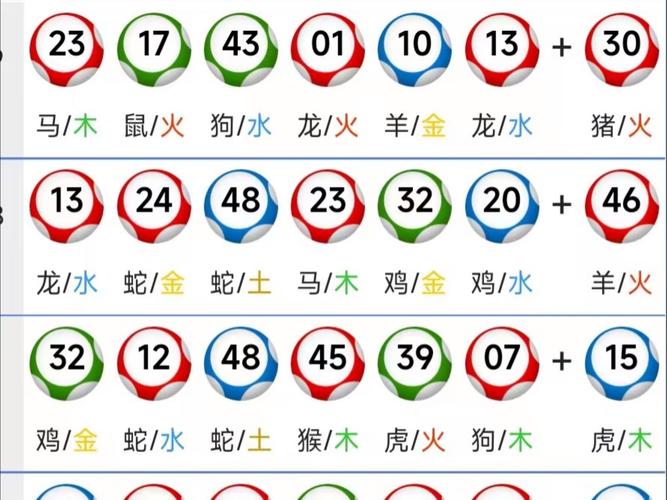 一二今期开是什么生肖,一二开来发三六是什么生肖