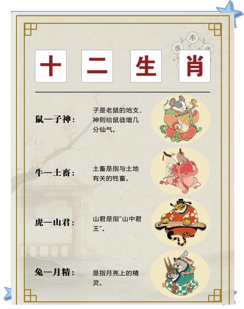 包含“悄悄咪咪的”打一准确生肖的词条