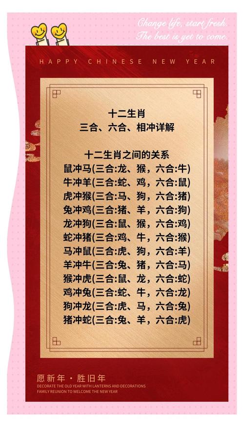 今期生肖各不同,今期生肖各不同代表什么生肖