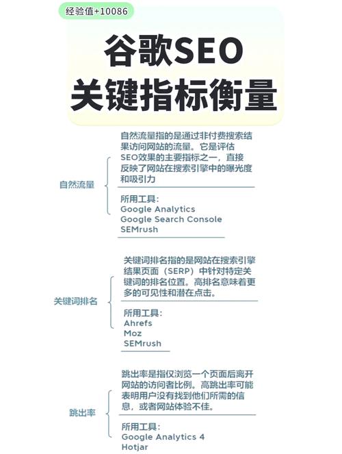 确保安全与效率：选择谷歌商店官方正版的优势