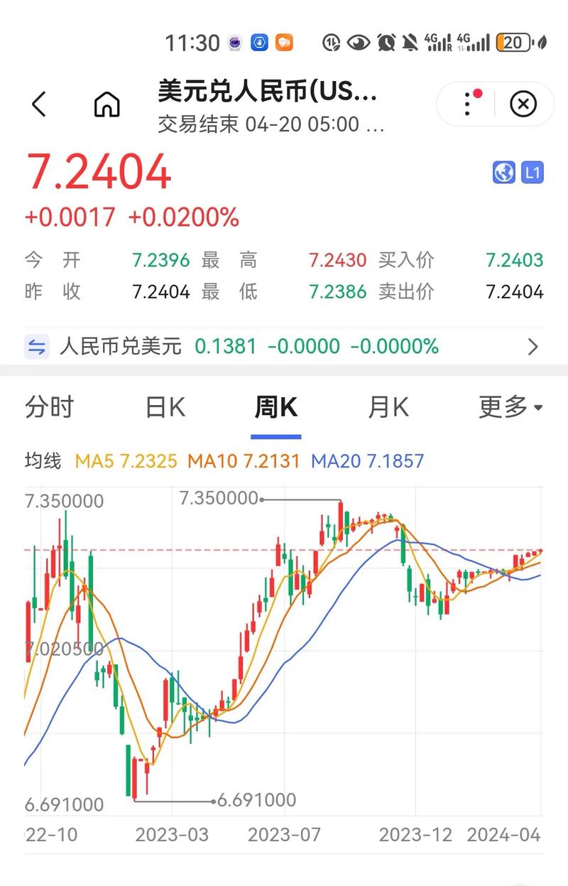 btc兑美元,btc价格美元