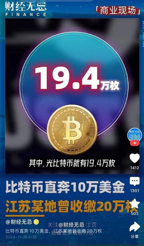 比特币今日价格行情,比特币今日价格行情人民币多少