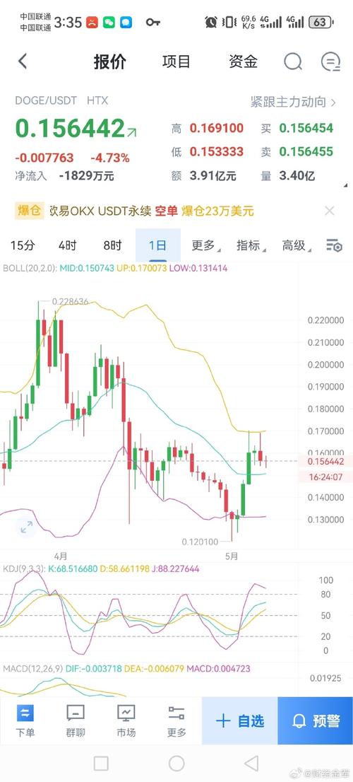 狗狗币开采链接,狗狗币区块链地址