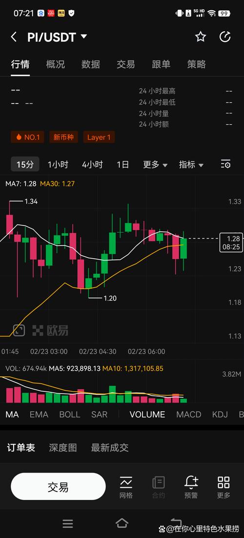 xrp币最新消息发行价,xrp币价格今日行情xrp