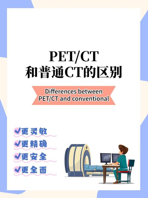 全面了解什么是PET-CT检查：技术原理、优势及检查流程