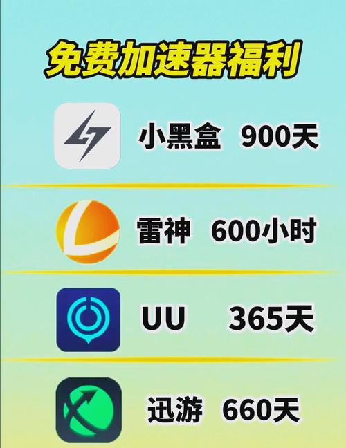 加速器哪个比较好用,加速器哪个比较好用免费的